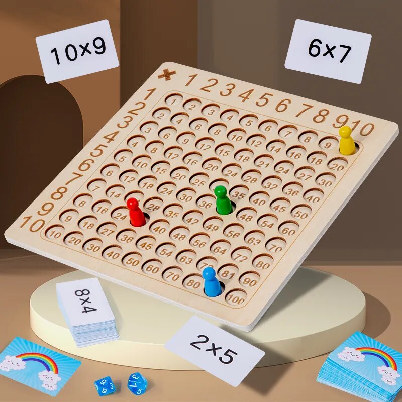 Montessori Multiplikation Brädspel